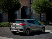 Kia Ceed 2018