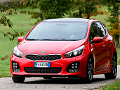 Kia Ceed GT